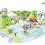 ５vision-sakai【農林水産業】.jpg